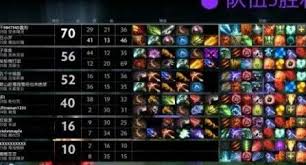 天禄战队赢得CSGO国际赛首冠震惊电竞圈